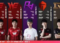 亚博体育- 拉多克vs刘易斯二番战 